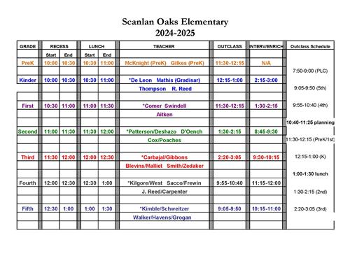 master Schedule
